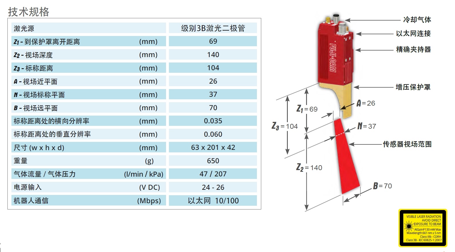 技術參數.jpg